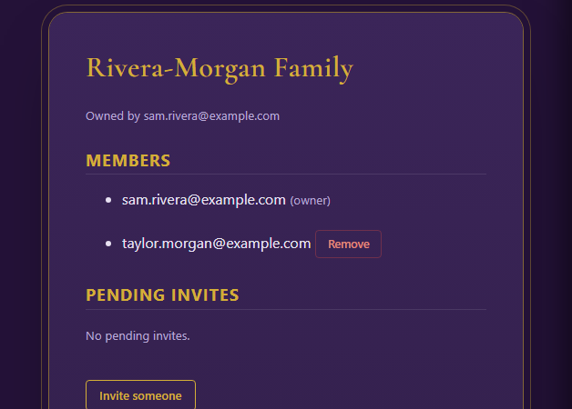 Family Groups