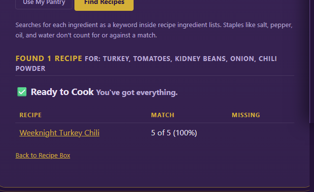 What Can I Make?